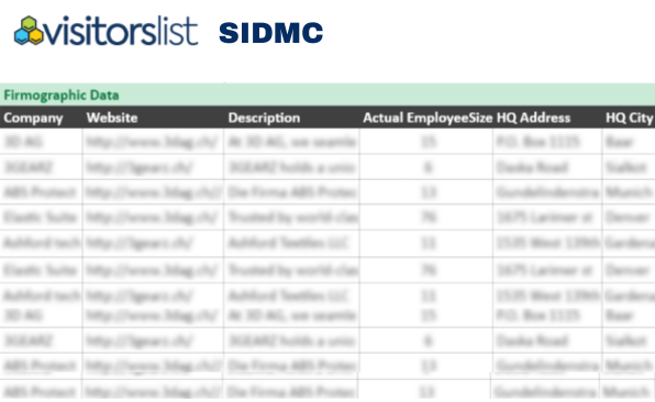 SIDMC