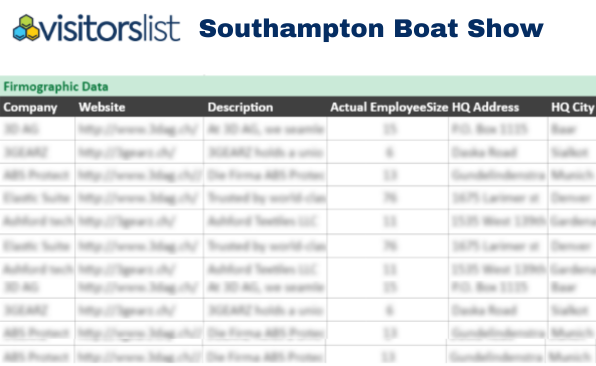 Southampton Boat Show