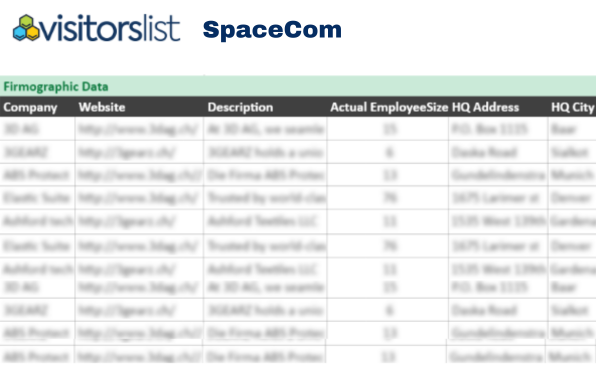 SpaceCom