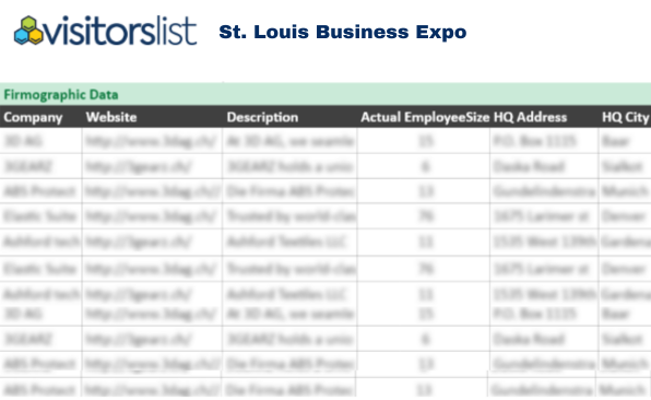 St Louis Business Expo