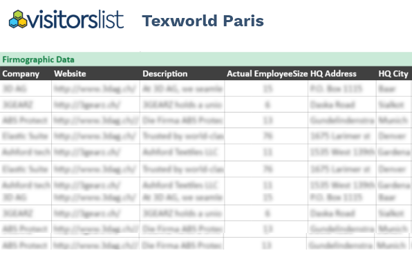 Texworld Paris Exhibitors List and Attendees Lists