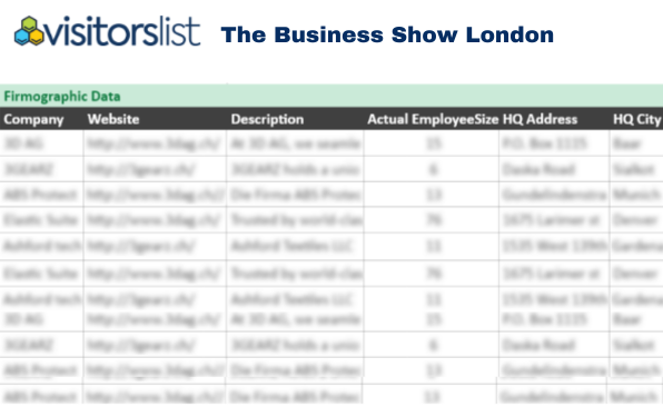The Business Show London