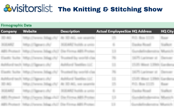 The Knitting & Stitching Show
