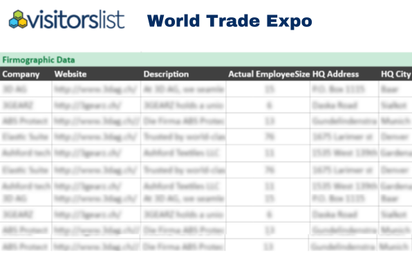 World Trade Expo