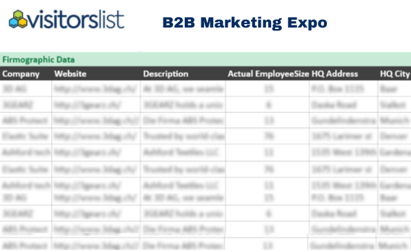 B2B Marketing Expo