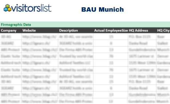 BAU Munich