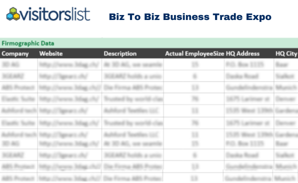 Biz To Biz Business Trade Expo