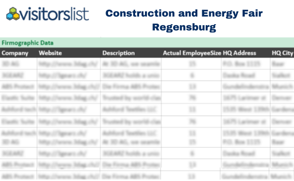Construction and Energy Fair Regensburg