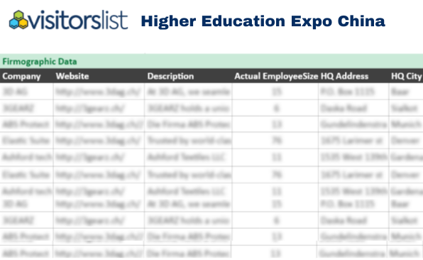Higher Education Expo China