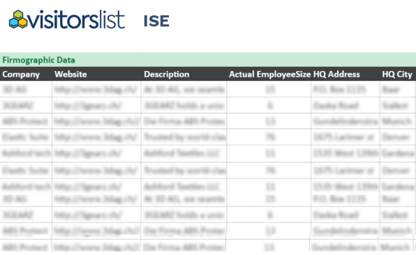ISE Exhibitors List and Attendees List