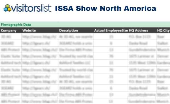 ISSA Show North America