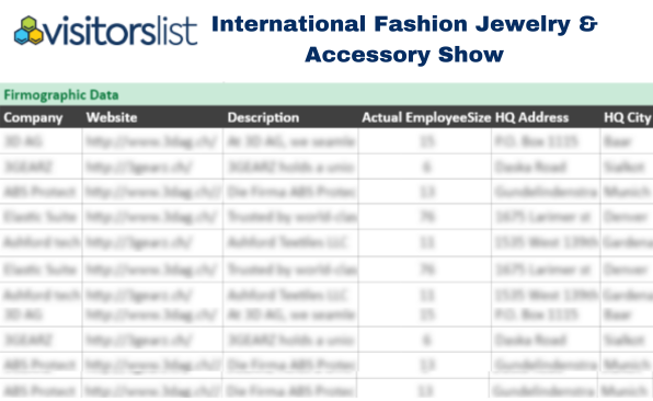 International Fashion Jewelry & Accessory Show