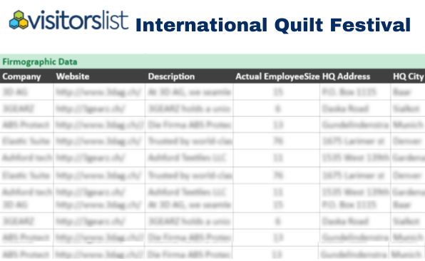 International Quilt Festival