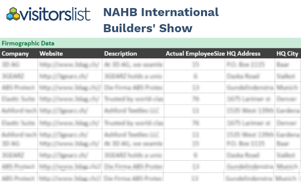NAHB International Builders' Show Exhibitors List