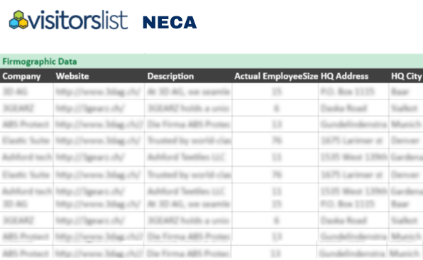 NECA