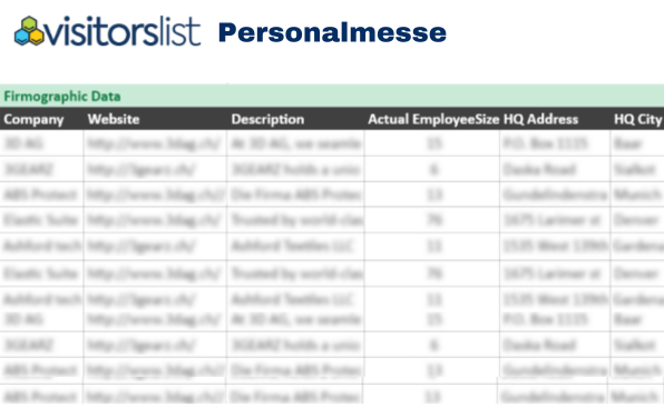 Personalmesse