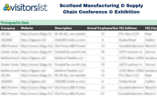 Scotland Manufacturing & Supply Chain Conference & Exhibition