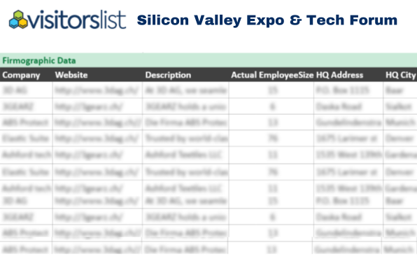 Silicon Valley Expo & Tech Forum