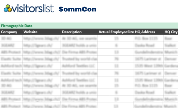 SommCon