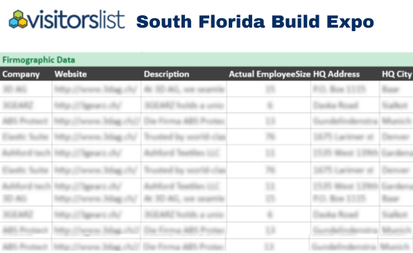 South Florida Build Expo