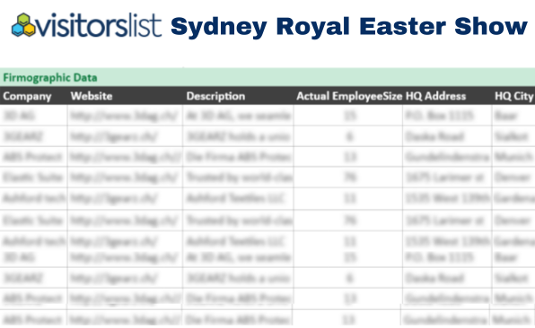 Sydney Royal Easter Show