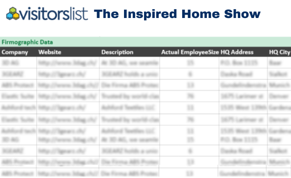 The Inspired Home Show
