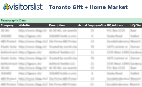 Toronto Gift Home Market Exhibitors List & Attendees Lists