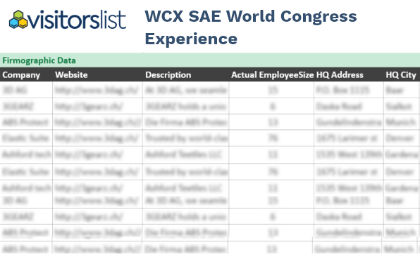 WCX SAE World Congress Experience Exhibitors List