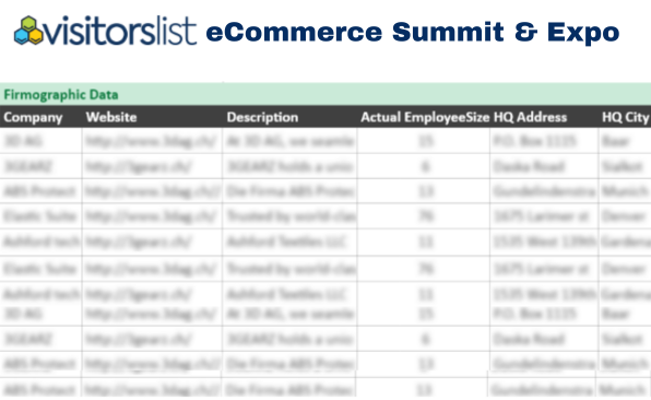 eCommerce Summit & Expo