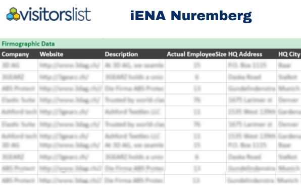 iENA Nuremberg