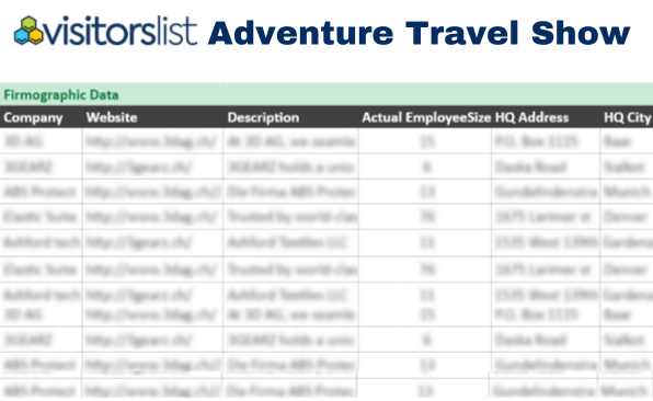 Adventure Travel Show