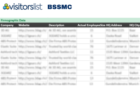 BSSMC