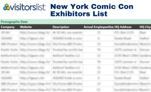New York Comic Con Exhibitors List