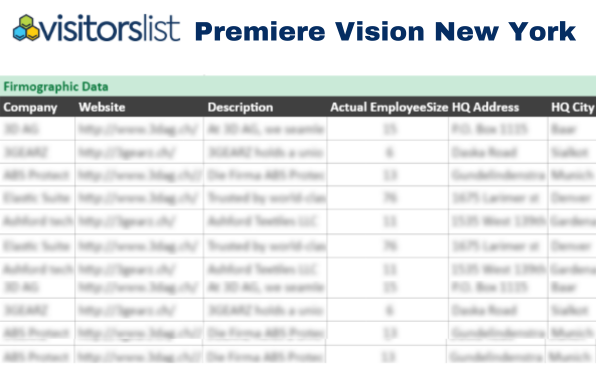 Premiere Vision New York