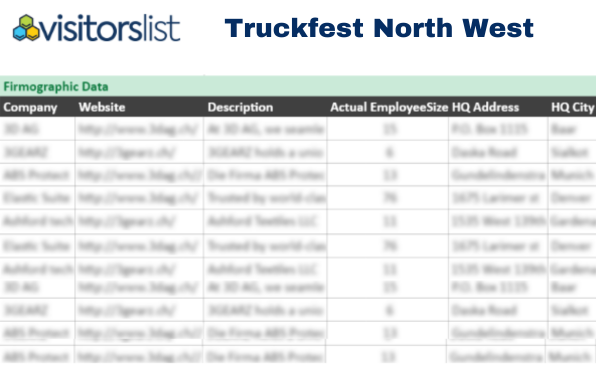 Truckfest North West