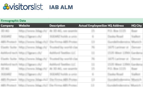 IAB ALM Exhibitors List
