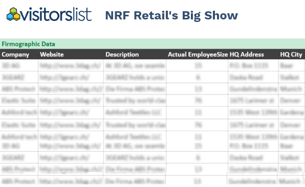 NRF Retail's Big Show Exhibitors List and Attendees List